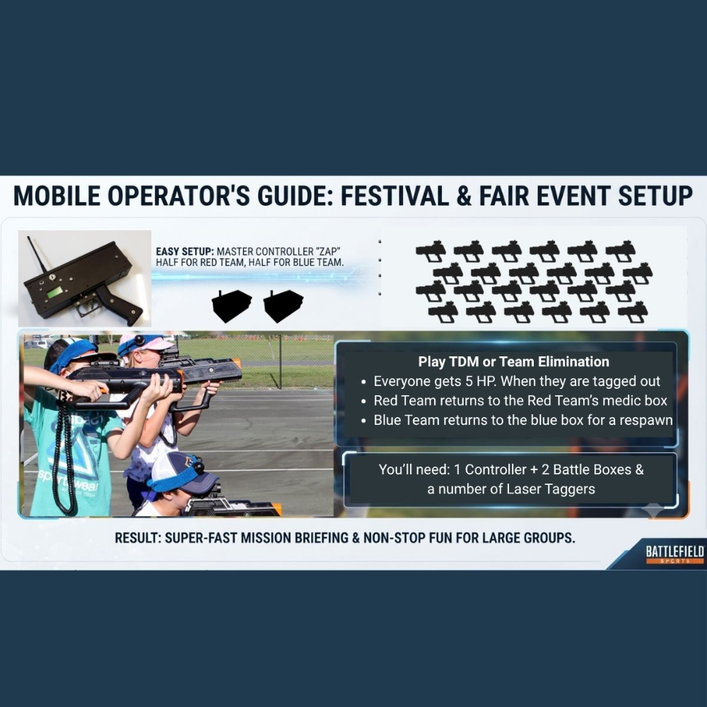  mobile laser tag system