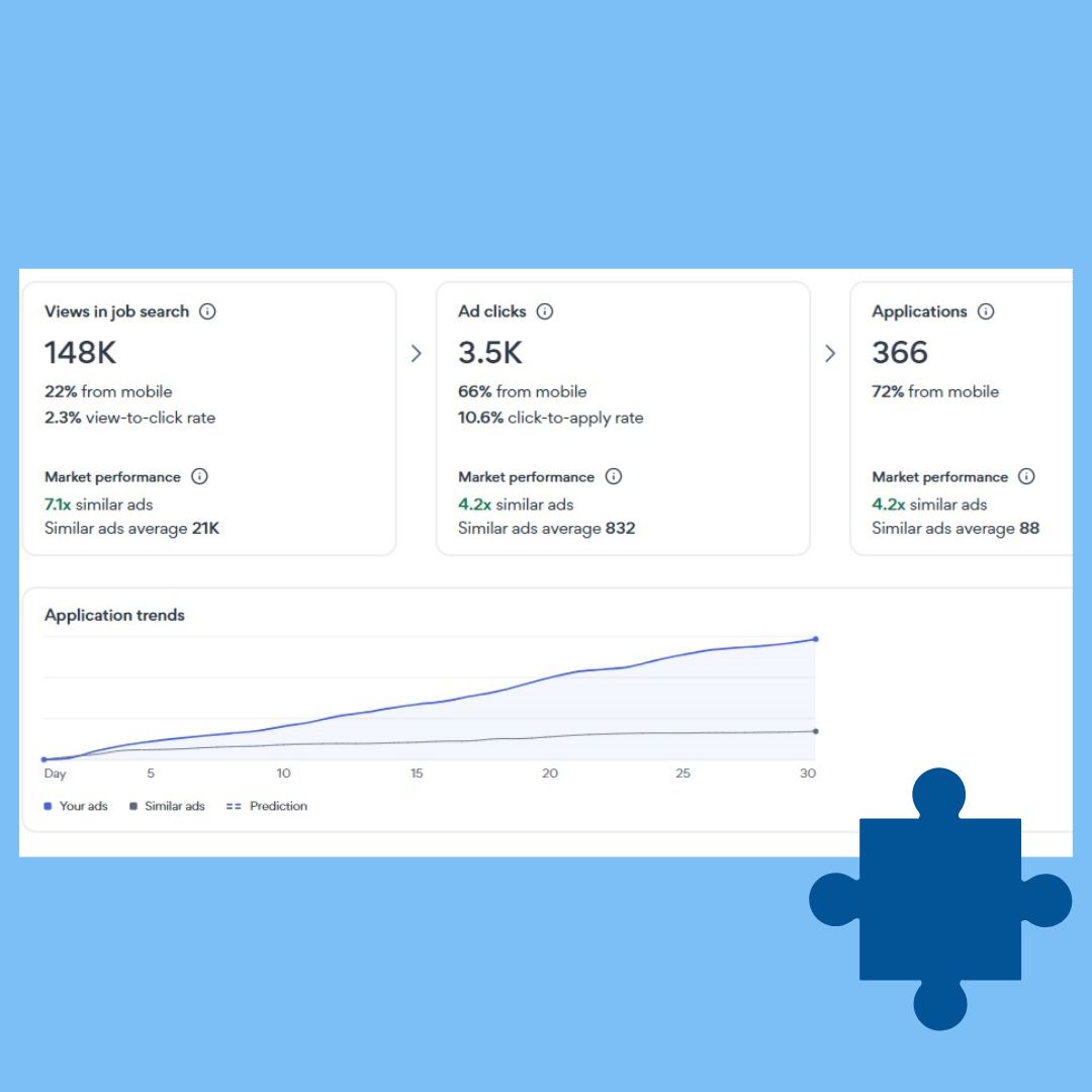 recruiting - job stats 