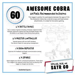 what is included in this package